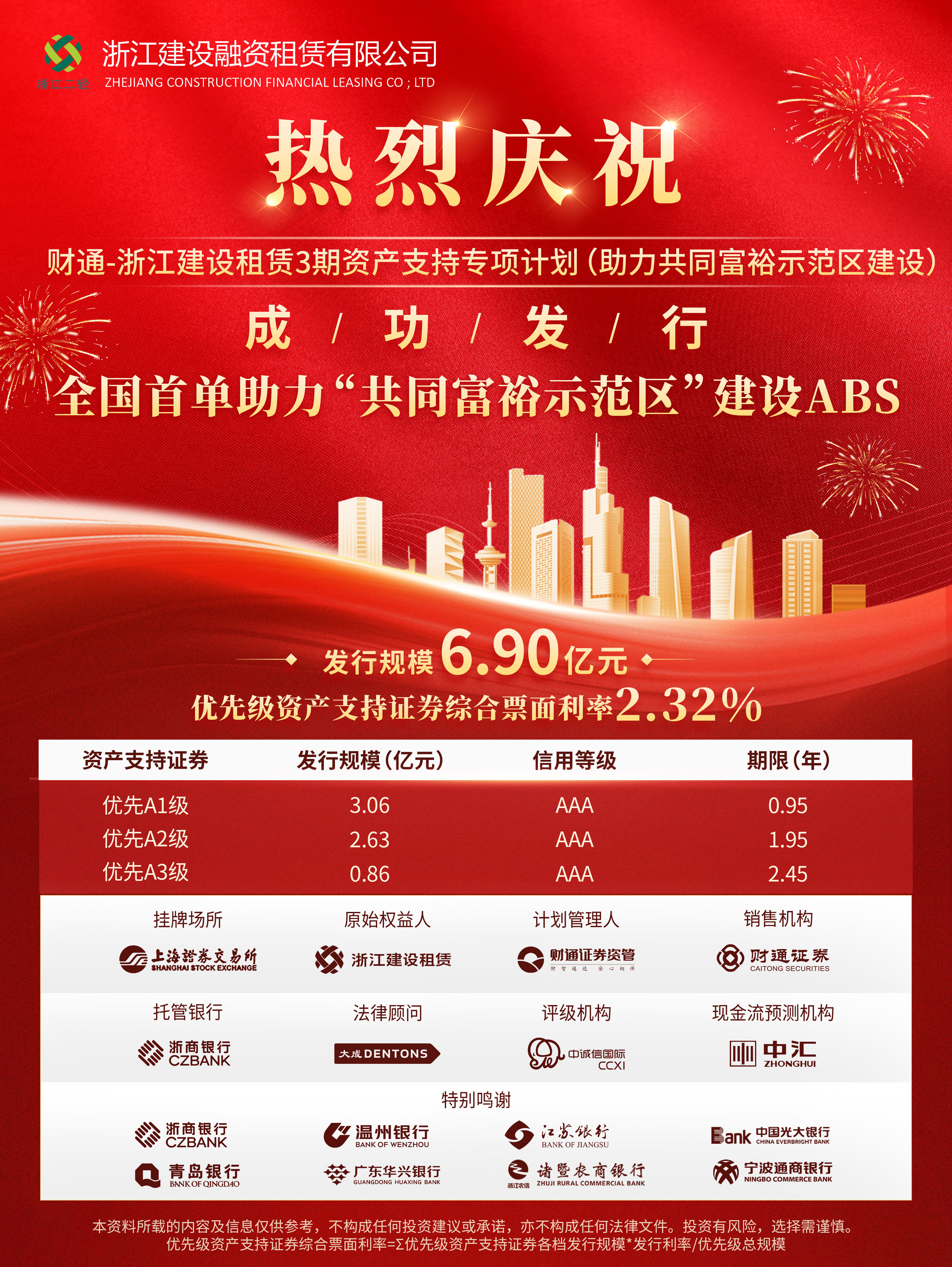 6.9億！省二輕集團融資租賃公司成功發行全國首單助力共同富裕示范區建設ABS債券